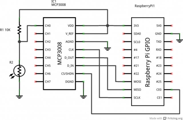 ssm-light_schem.png